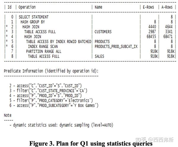 oracle-a-azure-database-for-postgresql-gu-a-de-migraci-n-microsoft-learn