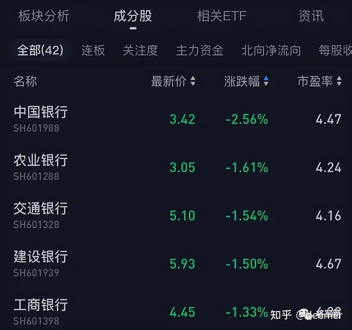 瑞信AT1债券直接清零，为什么投资者非要刀头弑血？ - 知乎