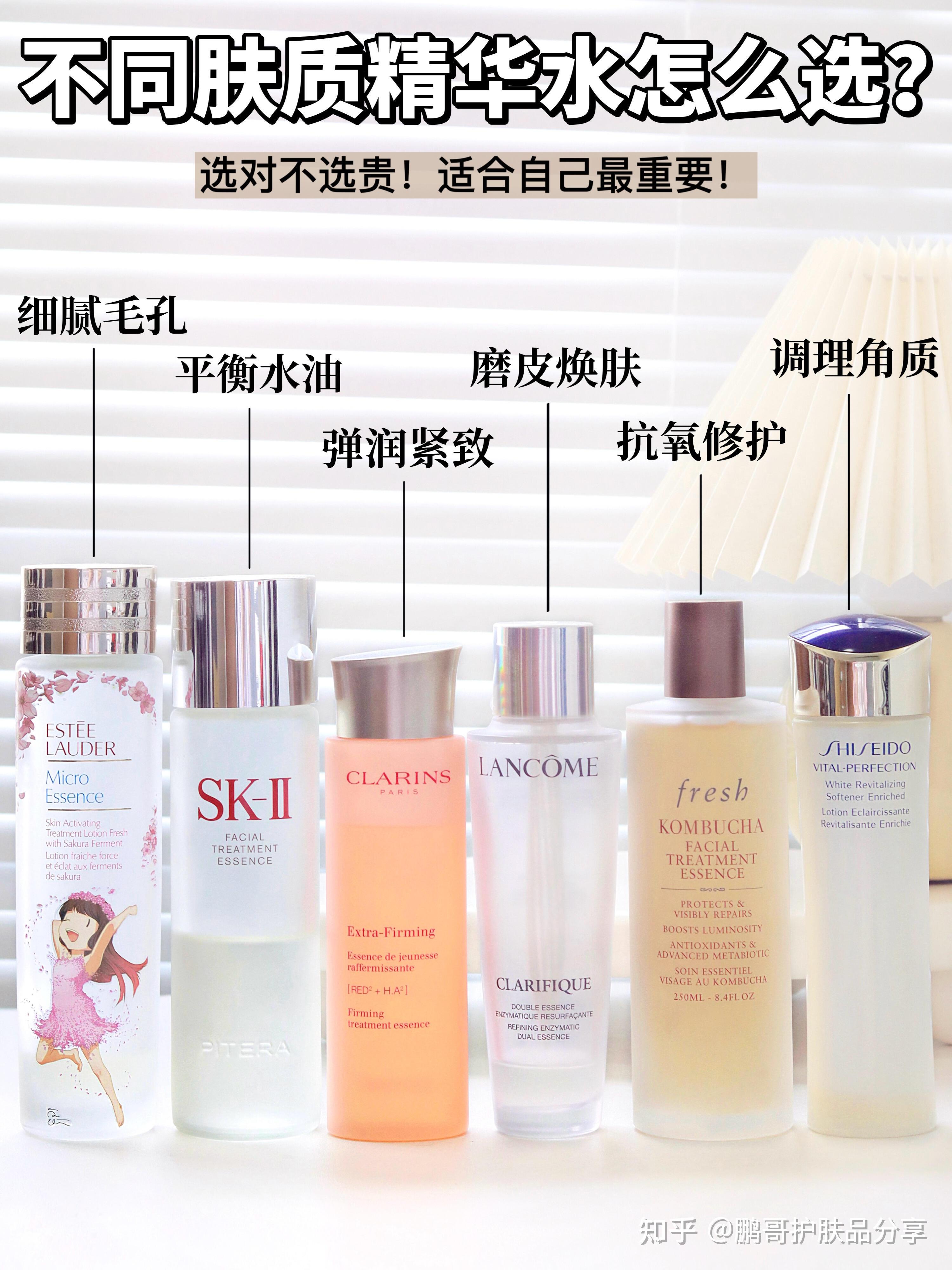 过了30岁想抗老选什么精华水，这6款大牌精华水可以辅助肌肤抗老 - 知乎