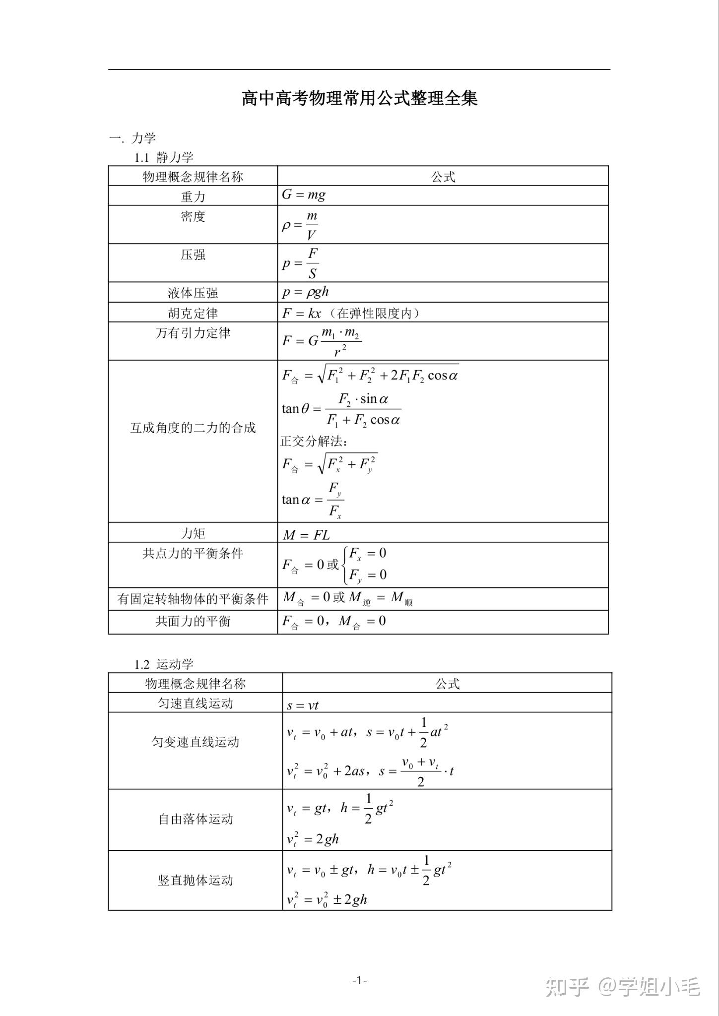 
高中物理基本公式合集(16页)
