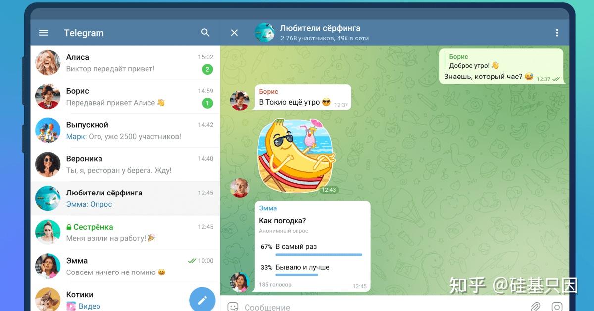 Telegram telegram
