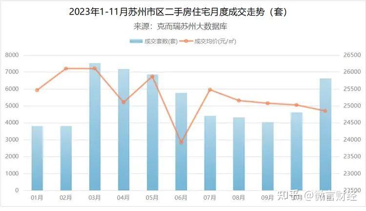 財經短評廣州全面放鬆限購會有用嗎