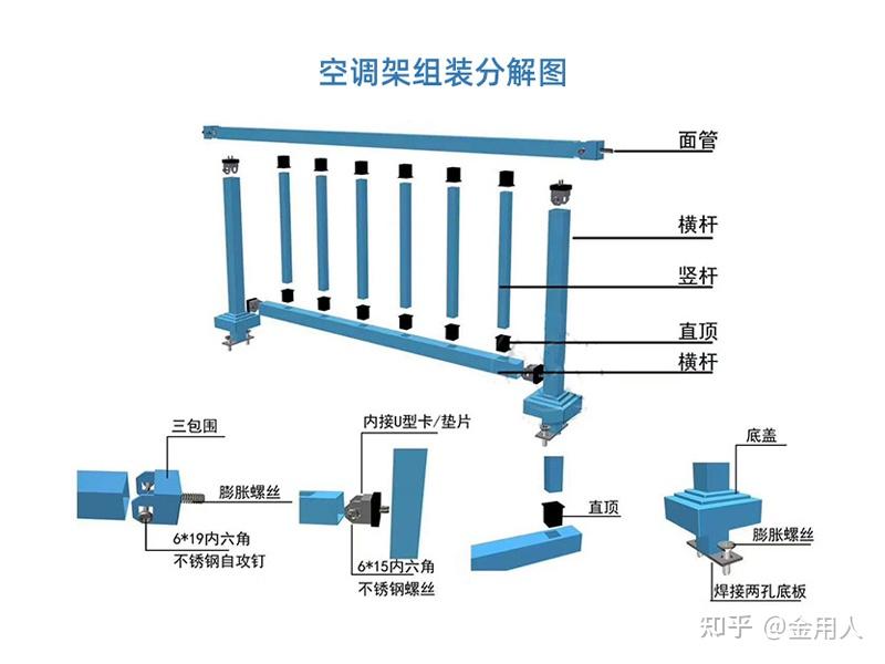 空调护栏结构部件及配件组成 - 知乎
