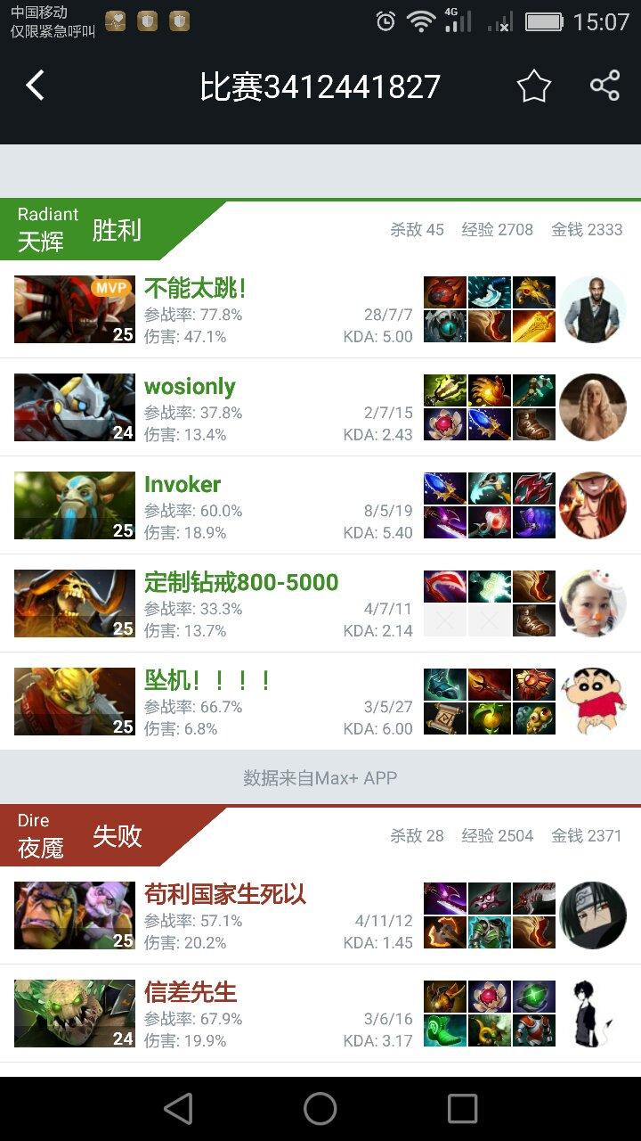 鱼塘中单辉耀血魔出装思路?