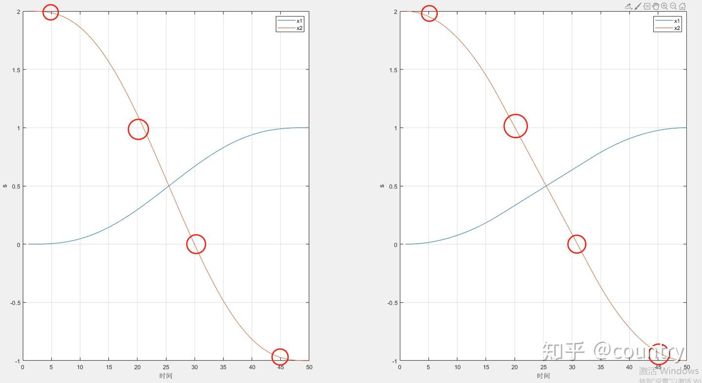 5p Rtb MATLAB RTB常用公式汇整(三) - 知乎