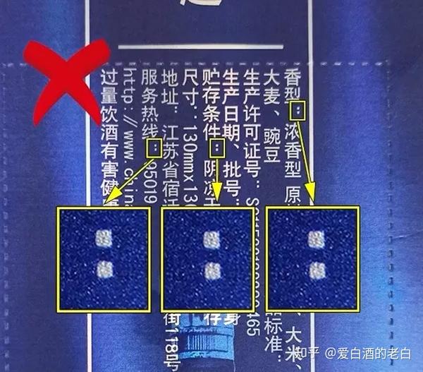 真假天之蓝的酒盒对比