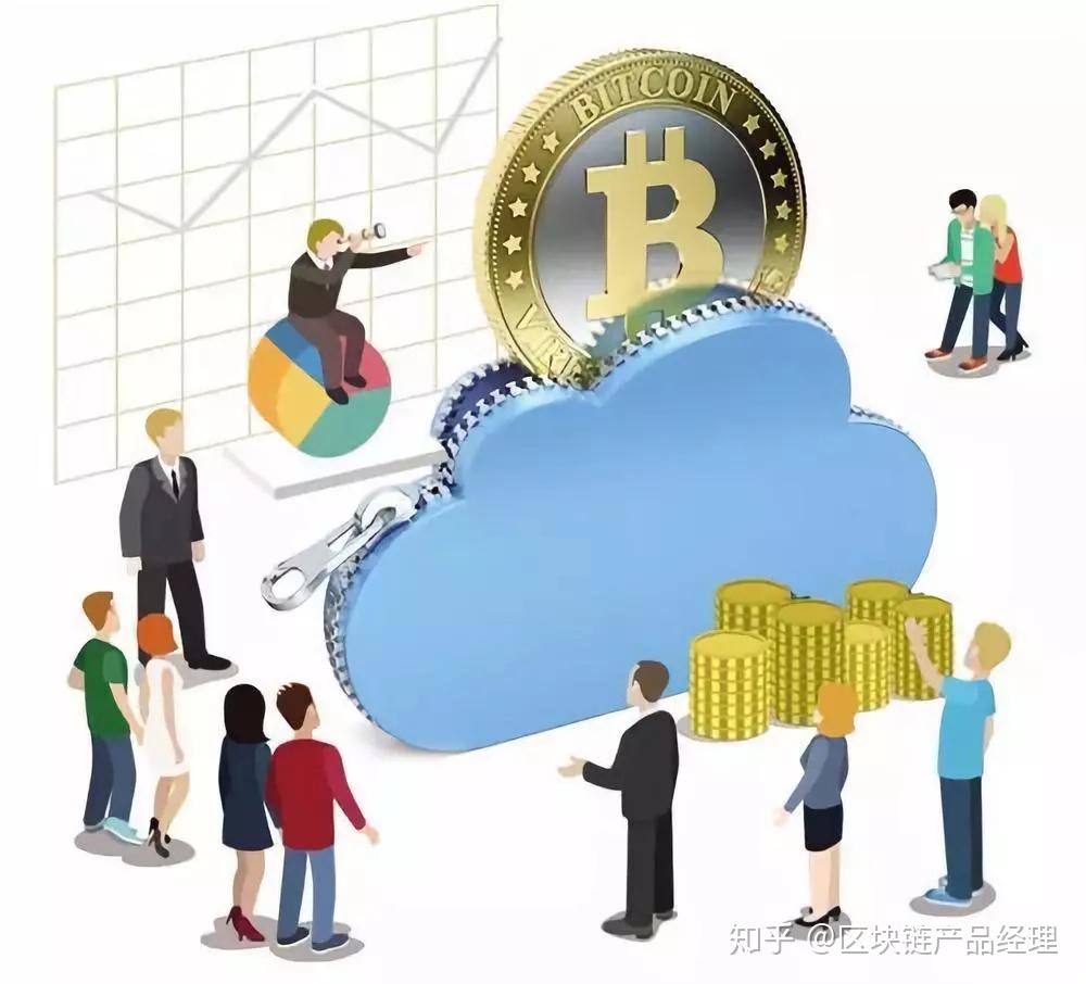 数字货币搬砖套利| 连载3-2 - 知乎