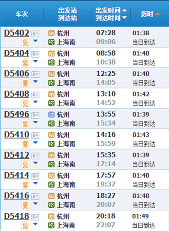 只要48元从杭州坐绿巨人动车去上海喽