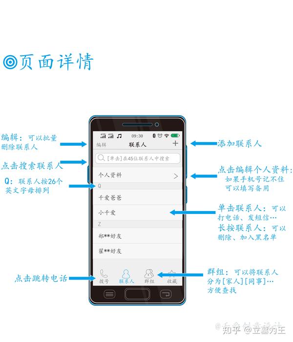 通过手机号如何找人