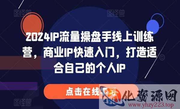 快速打造商业IP_wwz