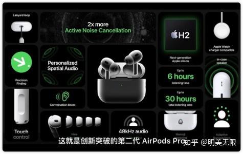 AirPods Pro 2正式发布，值得去入手吗？ - 知乎