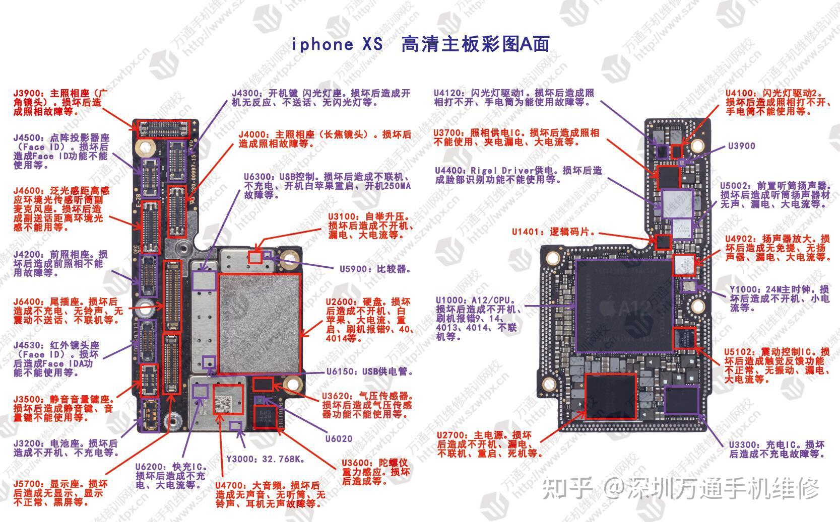 iphonex主板图解超详细图片