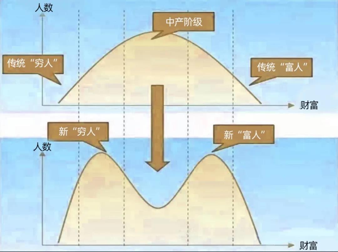 青创智慧张萌：90%以上的人对钱的认知有误- 知乎