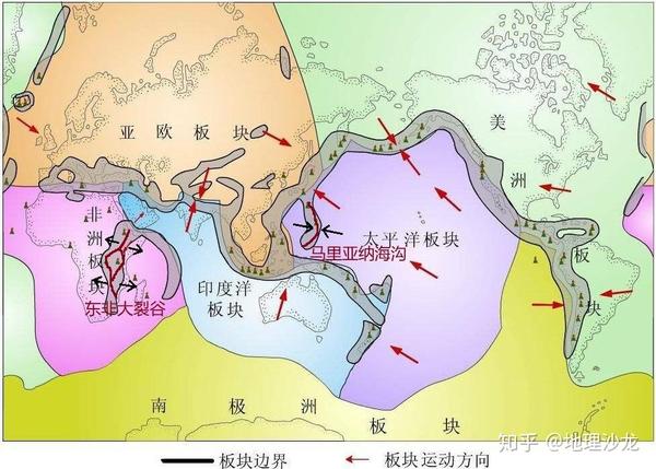 非洲的东非大裂谷和太平洋的马里亚纳海沟，其形成原因是否相同？ 知乎 