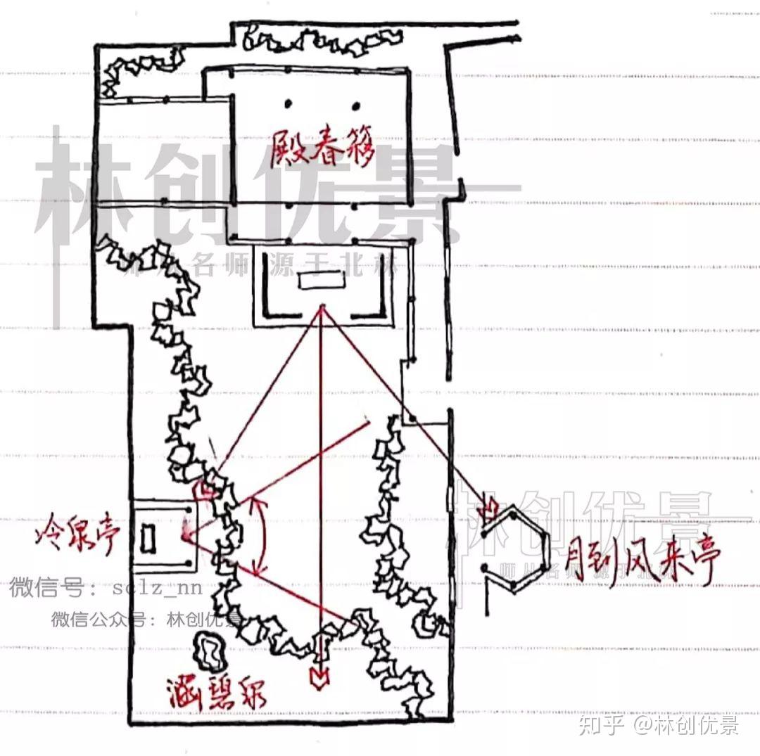 露台通常为建筑伸向水中的亲水平台,如拙政园远香堂,退思园退思草堂等