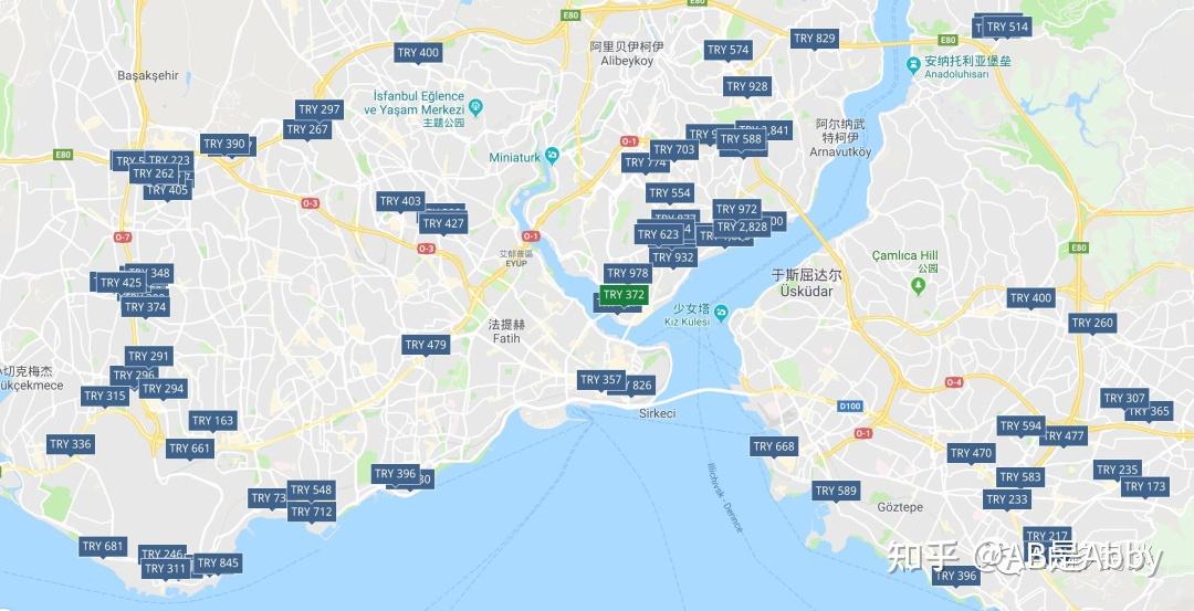 生活在欧洲的国际大都市伊斯坦布尔是什么样的感受