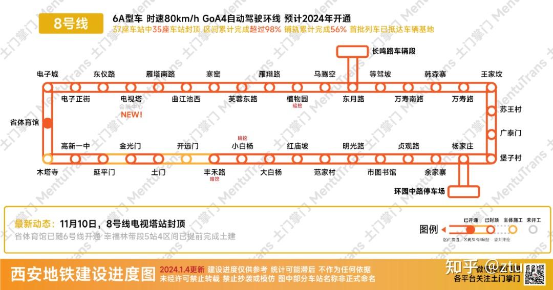 西安地铁建设进度图2024年1月版