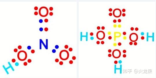 为什么磷酸根是po620663而不是像硝酸根这样的no6163