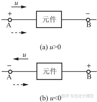 v2-8a2de018dcda54beceb1d6ba2a3086e0_b.jpg