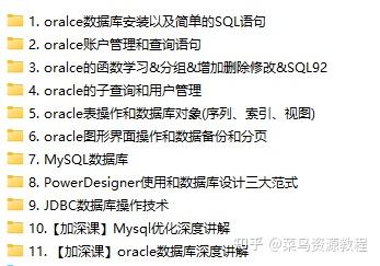 Oracleto_date()函数的用法-mysql教程的简单介绍