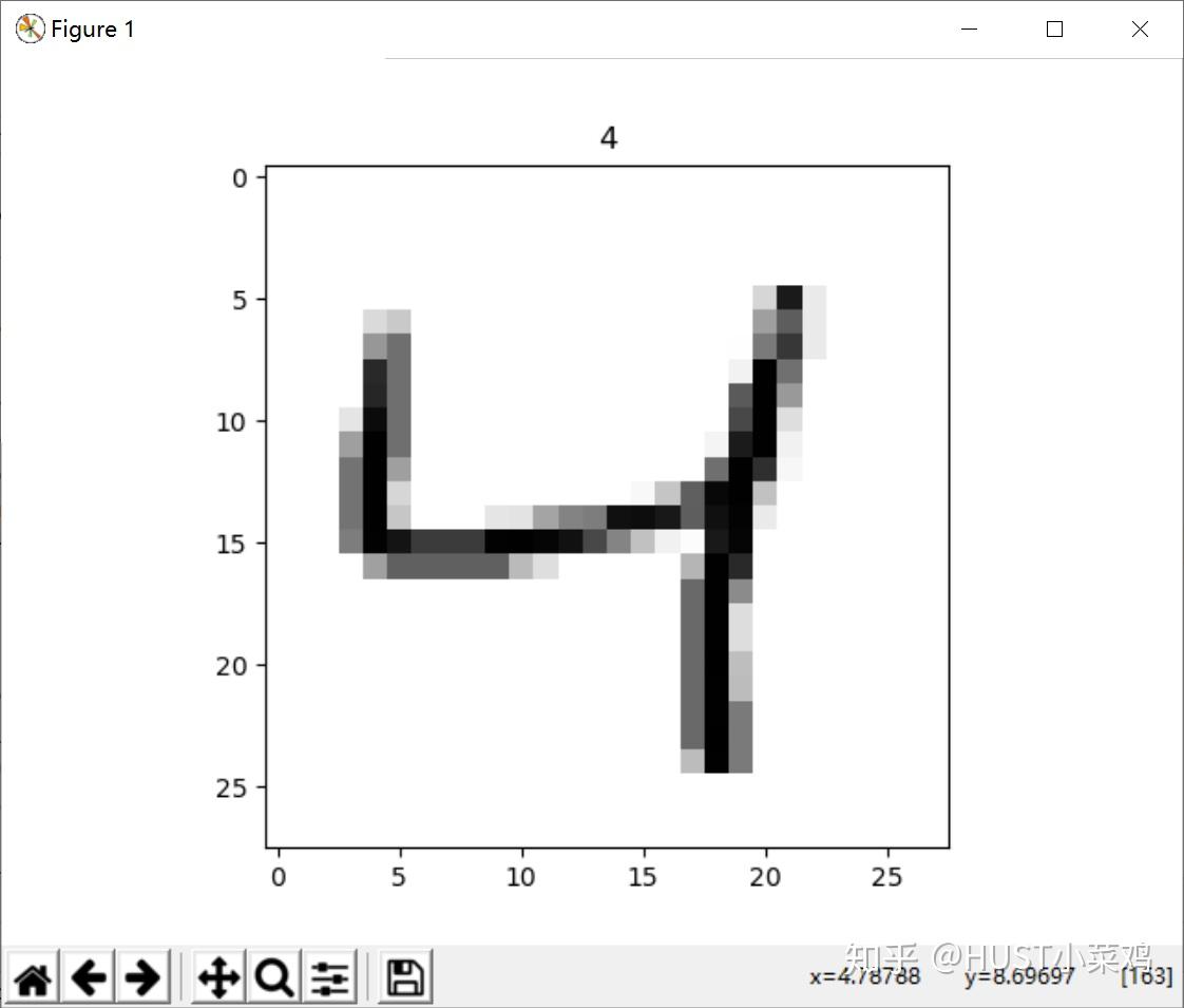 PyTorch搭建自动编码器（AutoEncoder）用于非监督学习 - 知乎