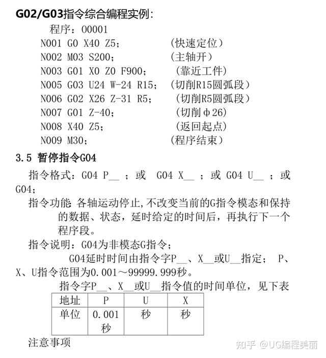 广州数控车床编程自学手册