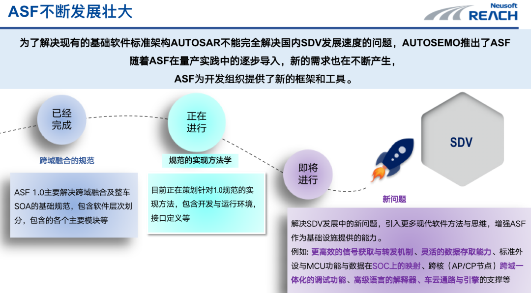东软睿驰总经理曹斌出席GIV2022全球智能汽车产业峰会 - 知乎