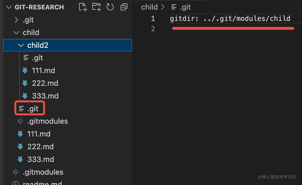 git submodule 和 git subtree，你会选择哪个来管理子项目？ - 知乎
