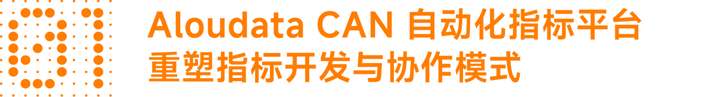 五大场景实践，深度解读 Aloudata CAN 指标平台业务价值 - 知乎