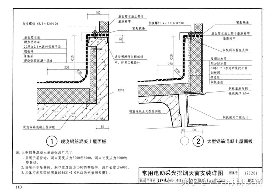 12j201图集:常用电动采光排烟天窗规格尺寸介绍