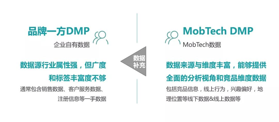 mobtech拼多多直播首戰翻車如何借勢下沉市場分得一杯羹