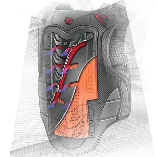 夏天骑摩托车应该怎么搭配衣服?