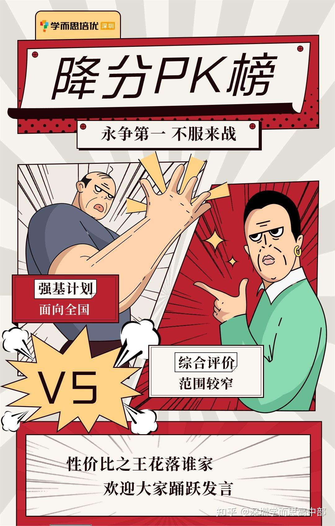 强基计划VS综合评价,谁才是降分之王? - 知乎