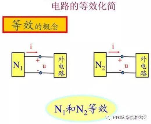 电化学 催化 重要词汇 知乎