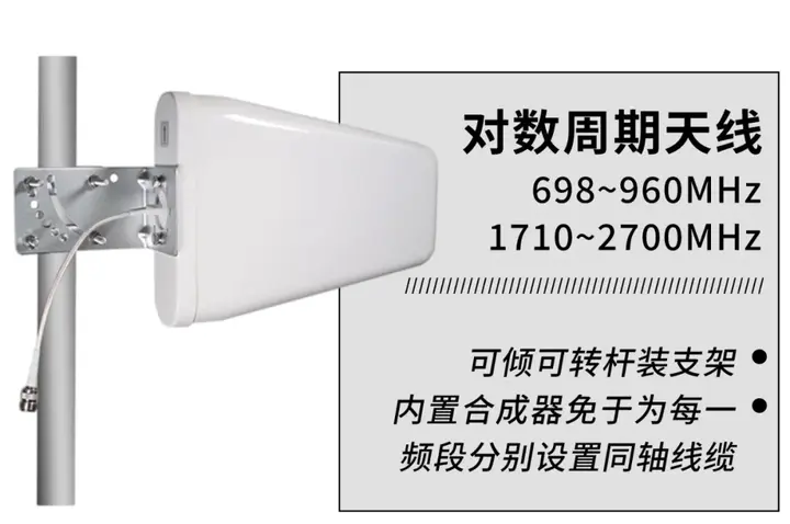 定向天线的3大核心解析