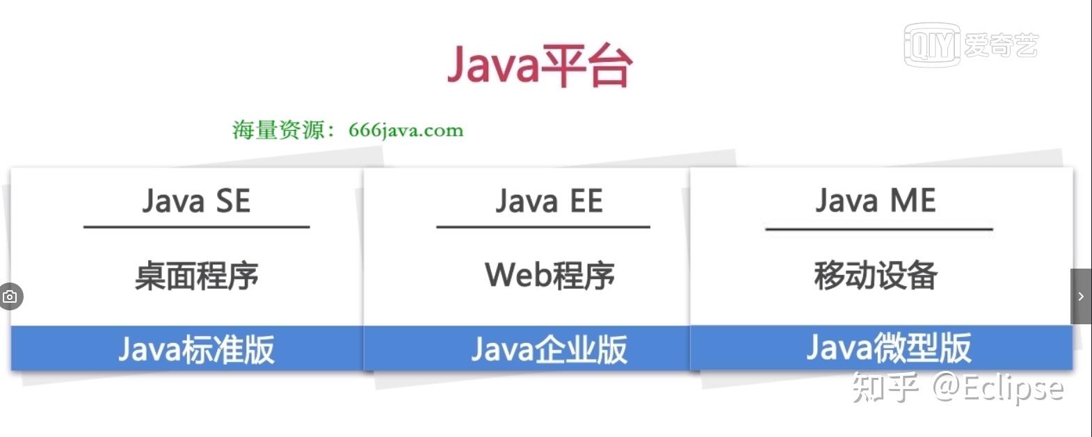 Java jdk jre jvm 