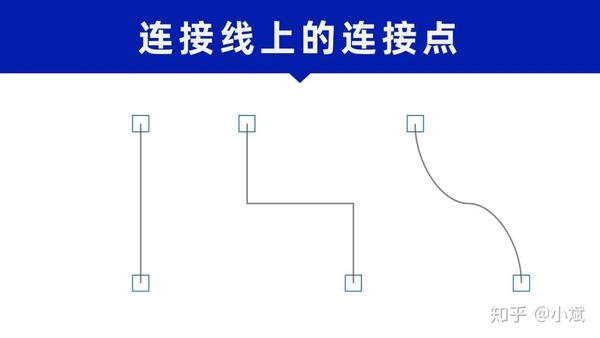 米字格 用ppt 原来可以这样绘制 知乎