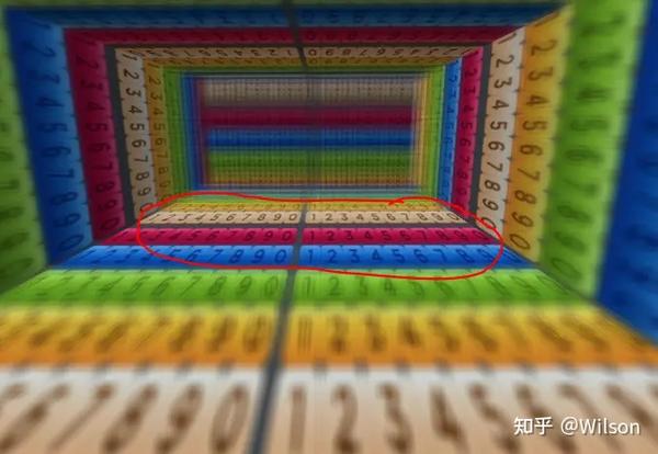 Unity Shader - 深度图基础及应用（转） - 知乎
