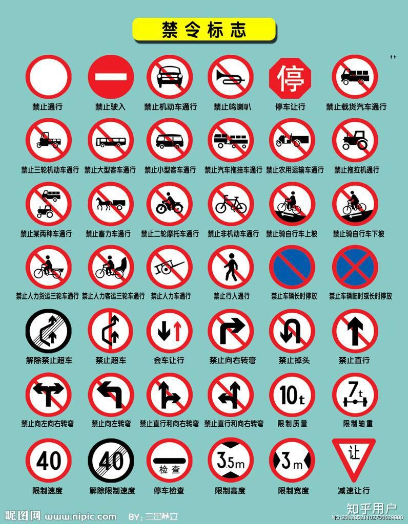 自动驾驶汽车的交通标志识别系统发现限速标志后汽车应该自动按照限速