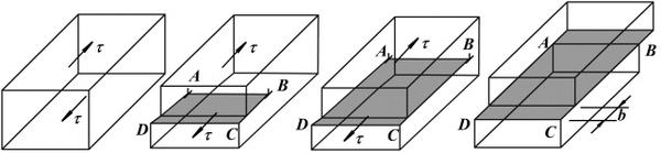 【冲刺提分】材料科学基础重点论述题总结(二) - 知乎