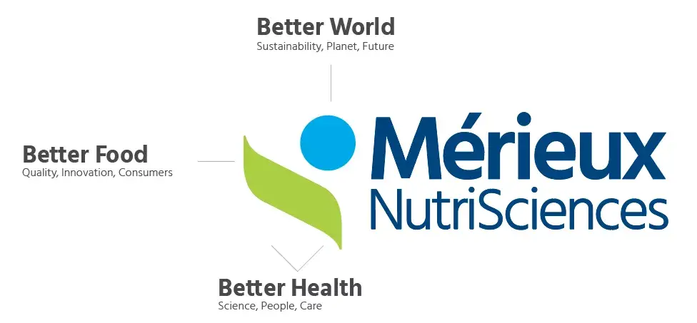 除了集团logo更新之外,梅里埃营养科学集团的品牌口号也进行了同步