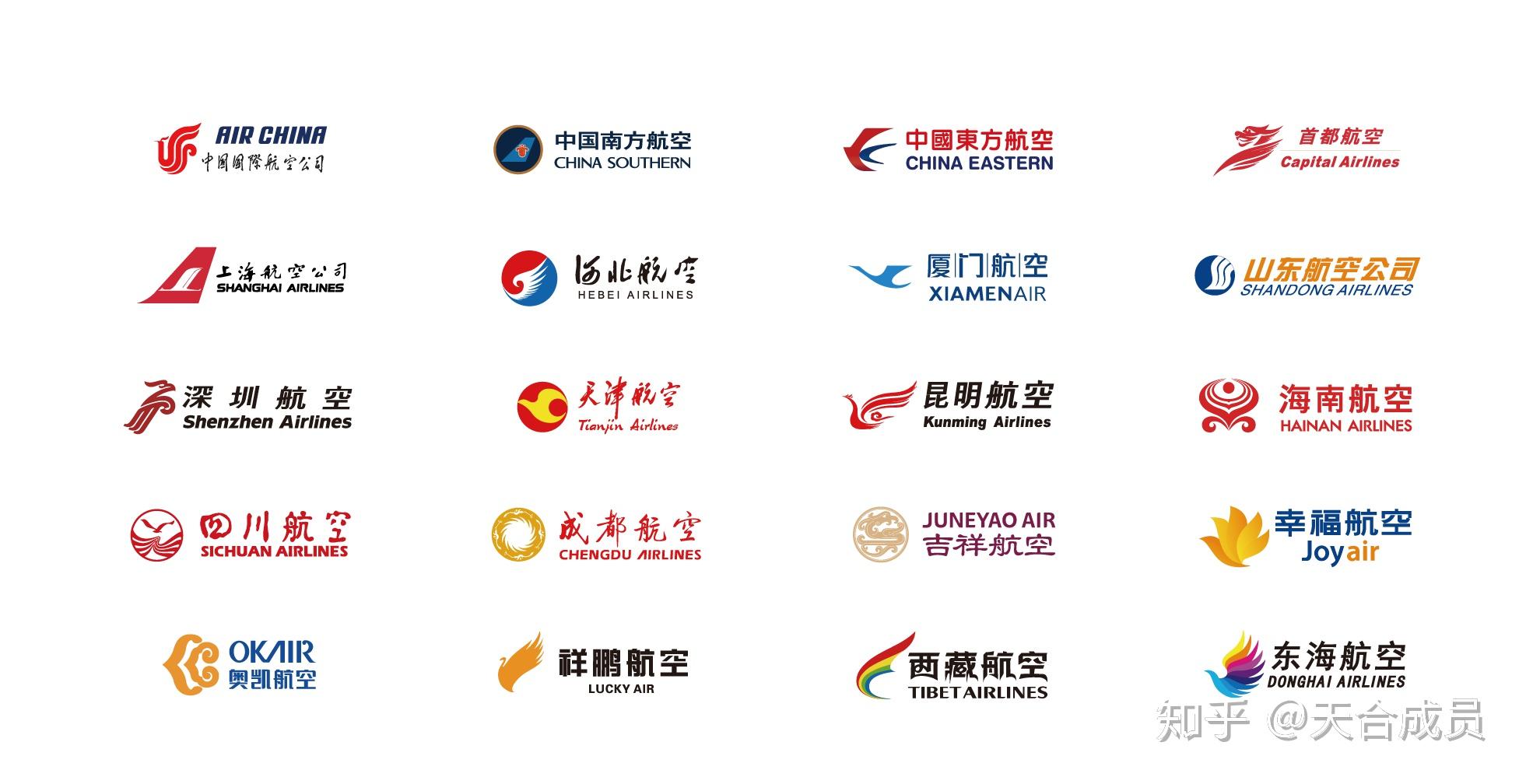 天合成员五一机票暴涨天合航旅发现新大陆这样买便宜多了快上