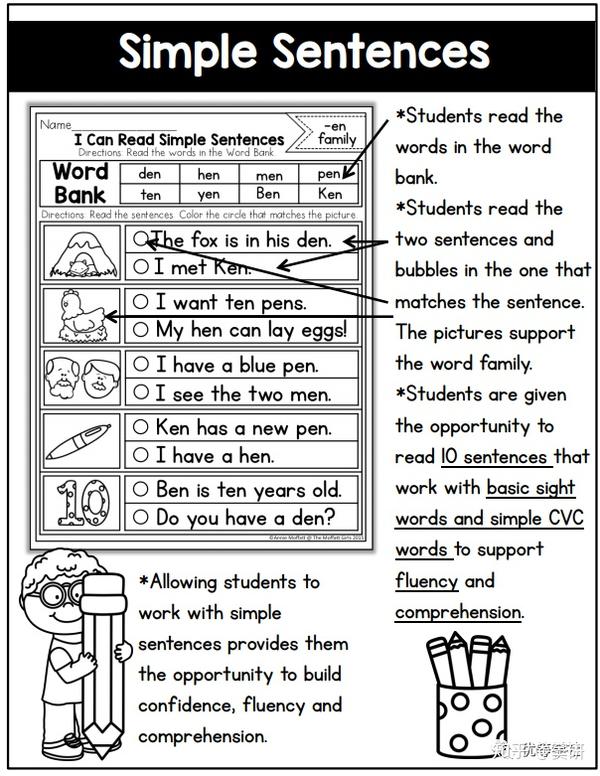 《CVC Fluency THE BUNDLE》全12册单词综合练习册 - 知乎