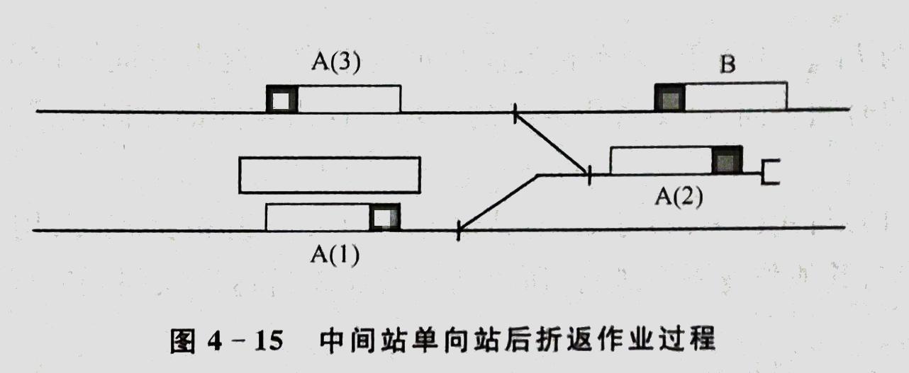 地铁折返线示意图图片