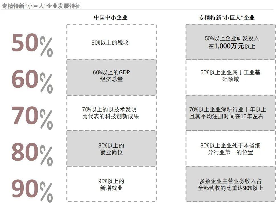 戶均發明專利約17