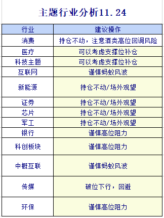定期支付基金收益咋样_定期支付基金_定期支付基金固收