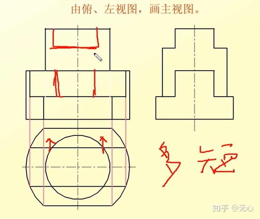 08機械製圖cad打基礎3疊加式組合體和切割式組合體