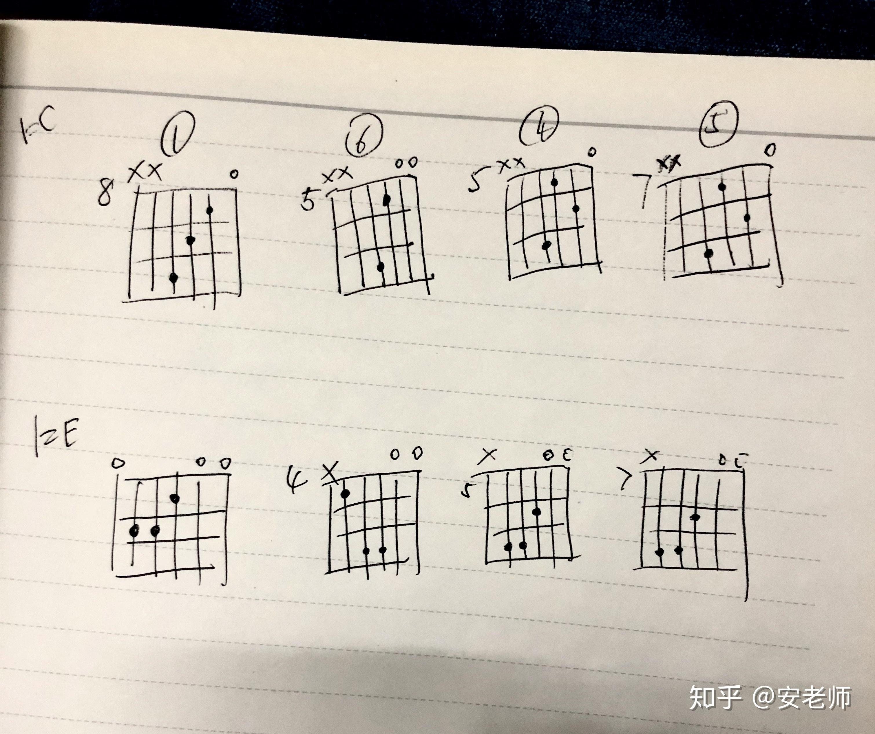 你常用的或者常见的高把位开放和弦有哪些