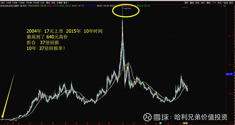 时间膨胀是什么意思 v2-8ab01aaf782c0704a762aeb857490a0c_r.jpg