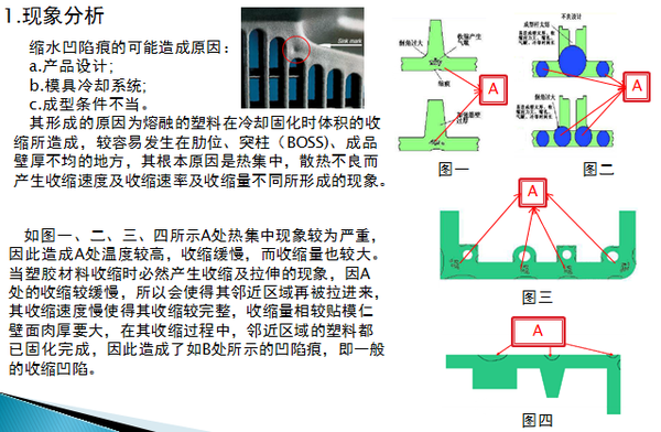 超级详细的注塑缺陷原因分析与改善对策。 - 知乎